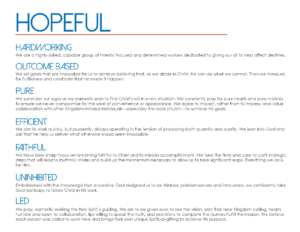 Hopeful