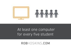 1 computer to 5 kids